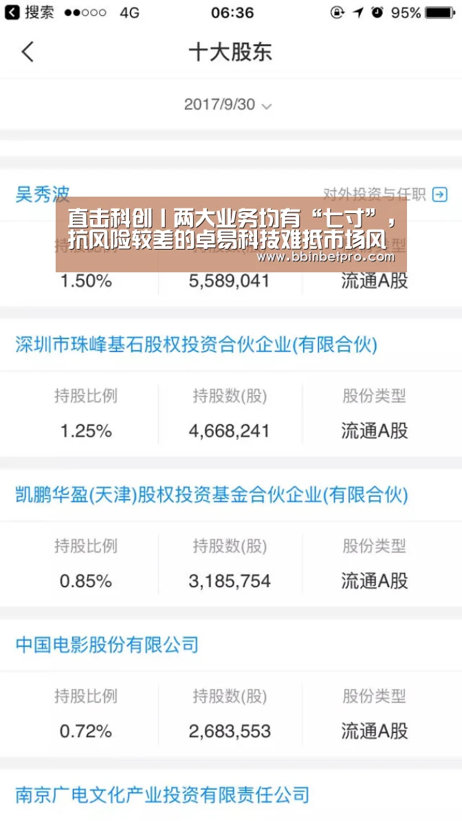 BBIN体育，BBIN百家乐，BBIN下载，BBIN真人